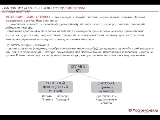 Применение драгоценных металлов в чистом виде в ювелирном производстве не