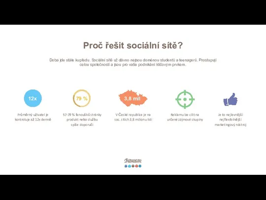 Proč řešit sociální sítě? Doba jde stále kupředu. Sociální sítě