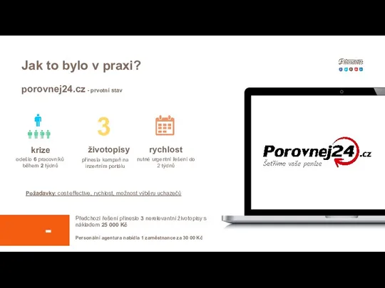 Jak to bylo v praxi? porovnej24.cz - prvotní stav krize