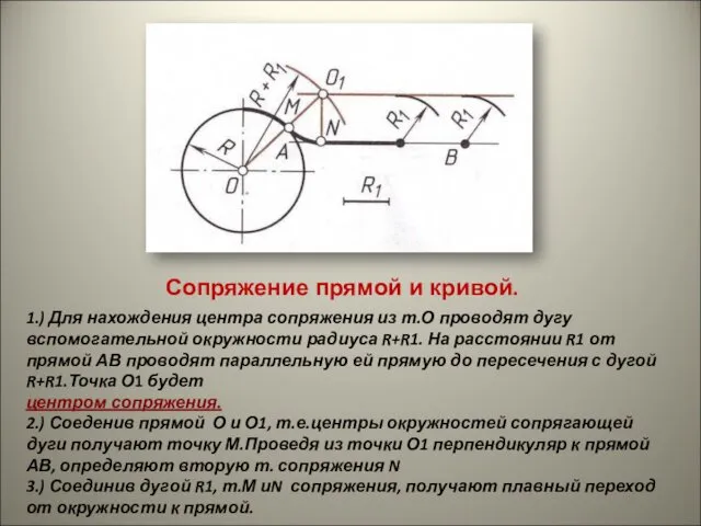 1.) Для нахождения центра сопряжения из т.О проводят дугу вспомогательной