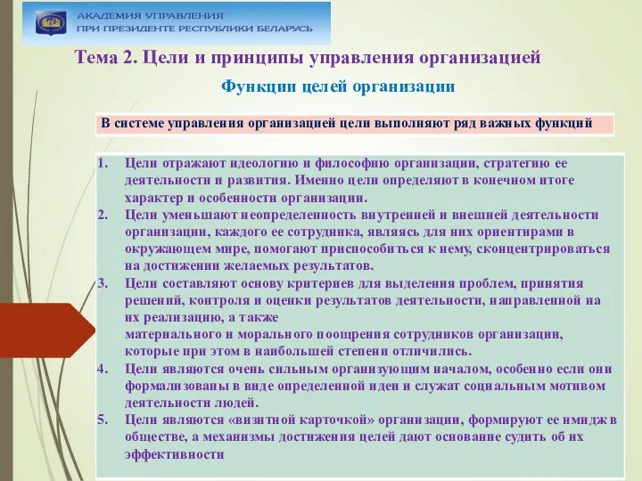 Тема 2. Цели и принципы управления организацией Функции целей организации