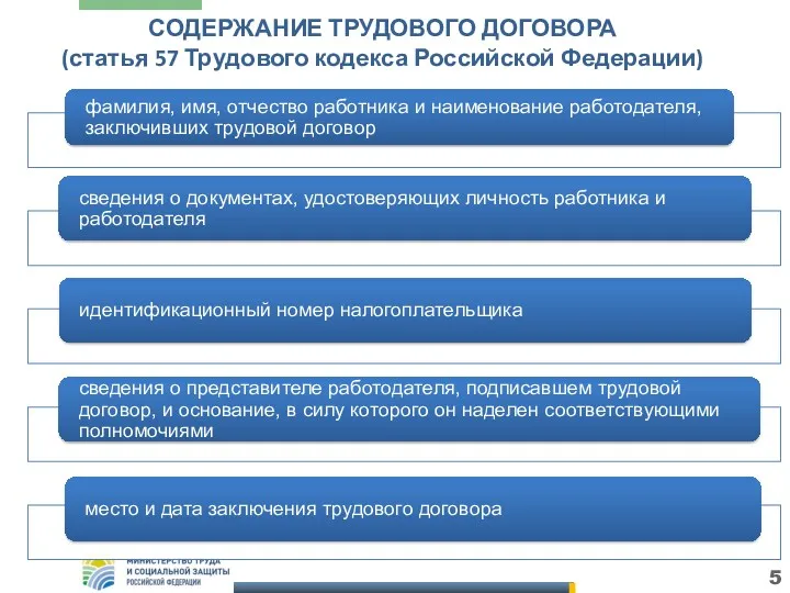 СОДЕРЖАНИЕ ТРУДОВОГО ДОГОВОРА (статья 57 Трудового кодекса Российской Федерации)