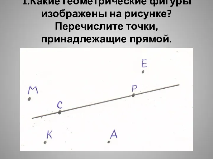 1.Какие геометрические фигуры изображены на рисунке? Перечислите точки, принадлежащие прямой.
