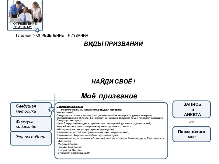 Сведущая методика Нашу методику мы называем Сведущая методика. Что это