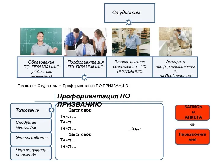 Заголовок Текст … Текст … Текст … Заголовок Текст …