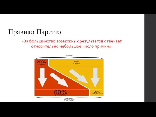 Правило Паретто «За большинство возможных результатов отвечает относительно небольшое число причин»