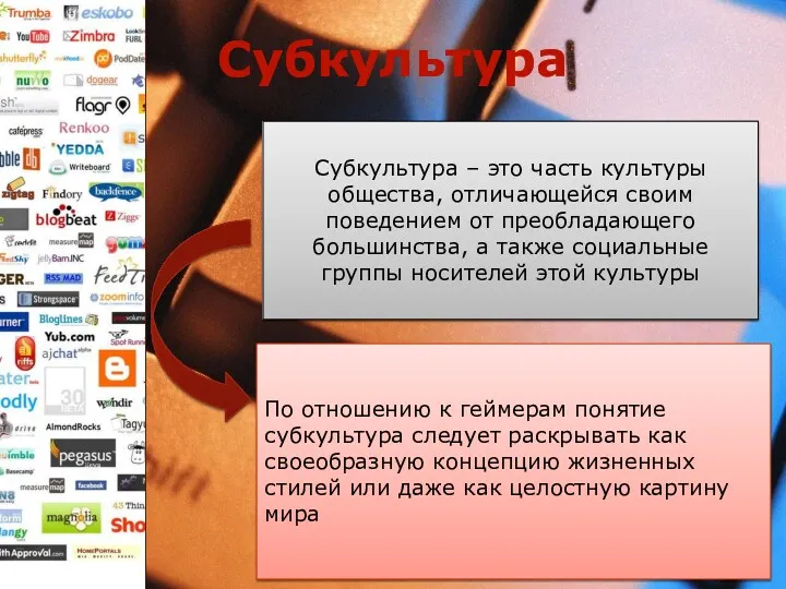 Субкультура Субкультура – это часть культуры общества, отличающейся своим поведением