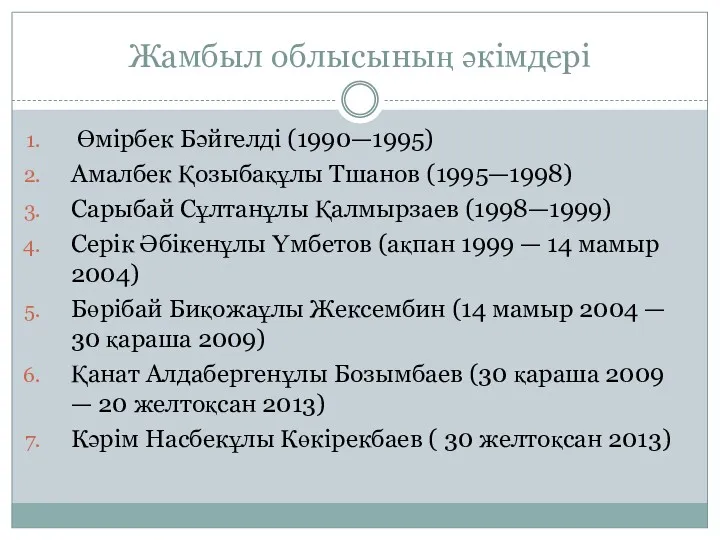 Жамбыл облысының әкімдері Өмірбек Бәйгелді (1990—1995) Амалбек Қозыбақұлы Тшанов (1995—1998)