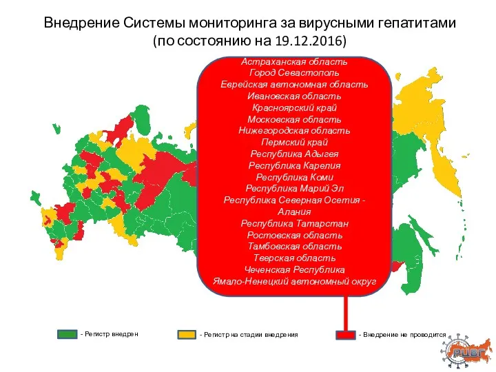 - Внедрение не проводится - Регистр на стадии внедрения Внедрение