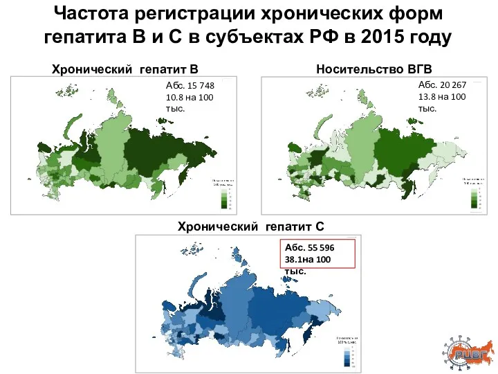 Частота регистрации хронических форм гепатита В и С в субъектах