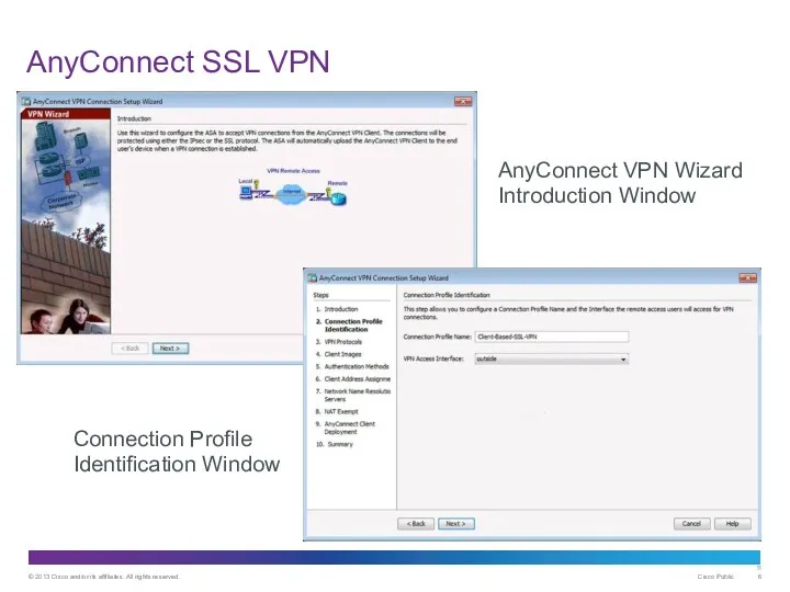 AnyConnect SSL VPN Connection Profile Identification Window AnyConnect VPN Wizard Introduction Window