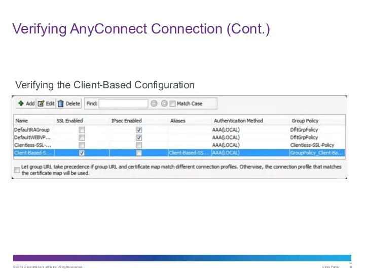 Verifying AnyConnect Connection (Cont.) Verifying the Client-Based Configuration