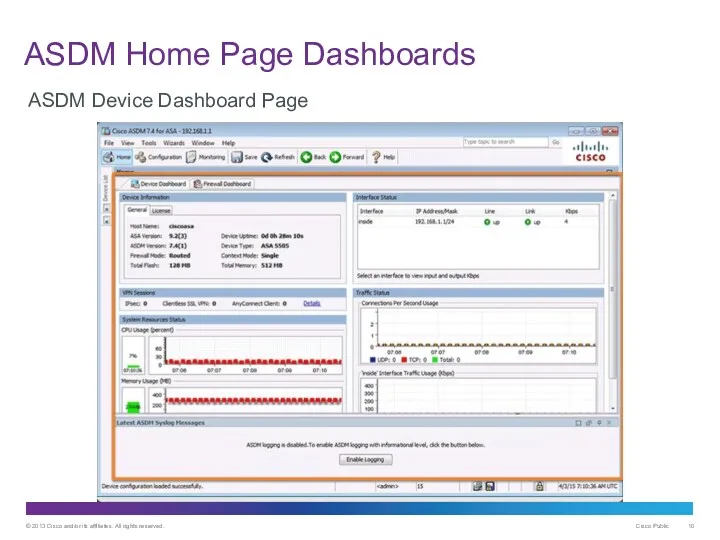 ASDM Home Page Dashboards ASDM Device Dashboard Page