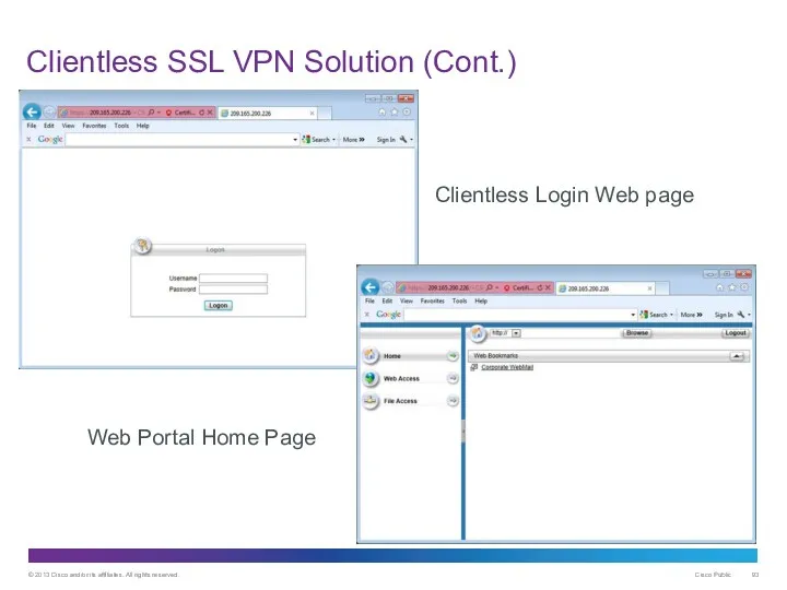 Clientless SSL VPN Solution (Cont.) Clientless Login Web page Web Portal Home Page