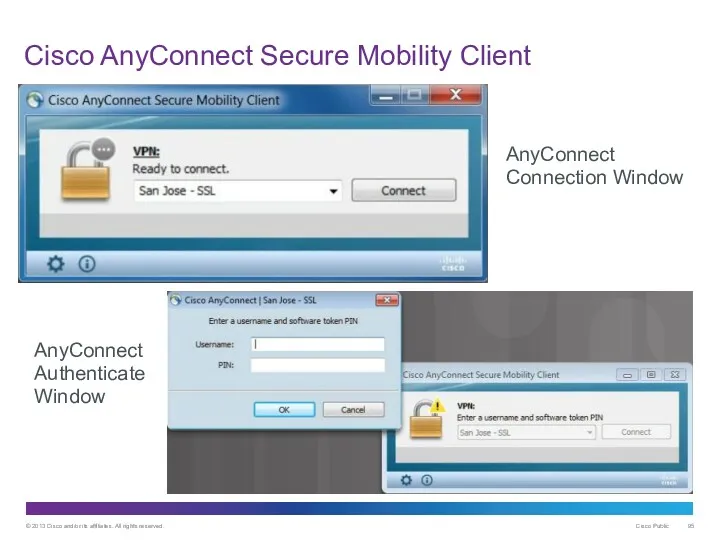 Cisco AnyConnect Secure Mobility Client AnyConnect Authenticate Window AnyConnect Connection Window