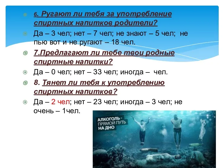 6. Ругают ли тебя за употребление спиртных напитков родители? Да – 3 чел;