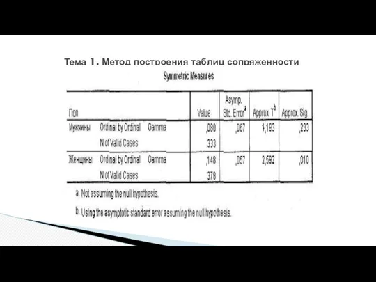 Тема 1. Метод построения таблиц сопряженности