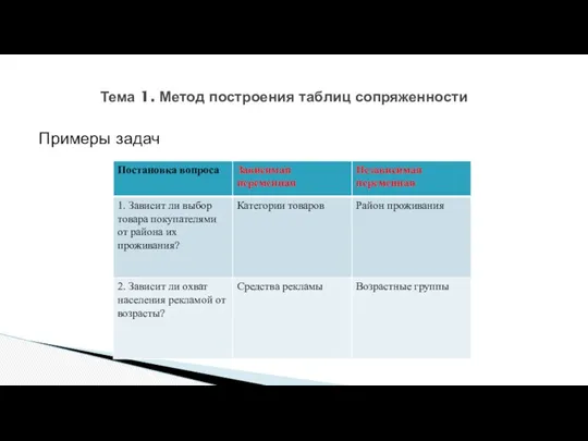 Тема 1. Метод построения таблиц сопряженности Примеры задач