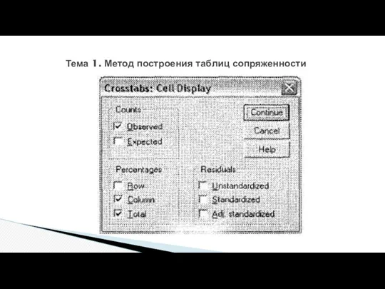 Тема 1. Метод построения таблиц сопряженности