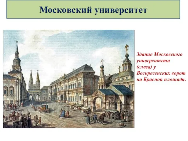 Здание Московского университета (слева) у Воскресенских ворот на Красной площади. Московский университет