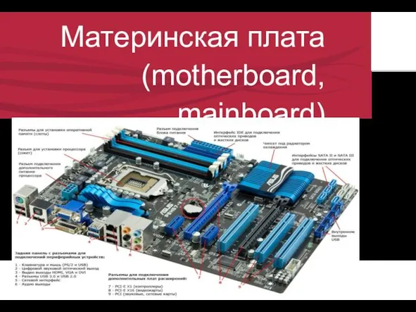 Материнская плата (motherboard, mainboard)