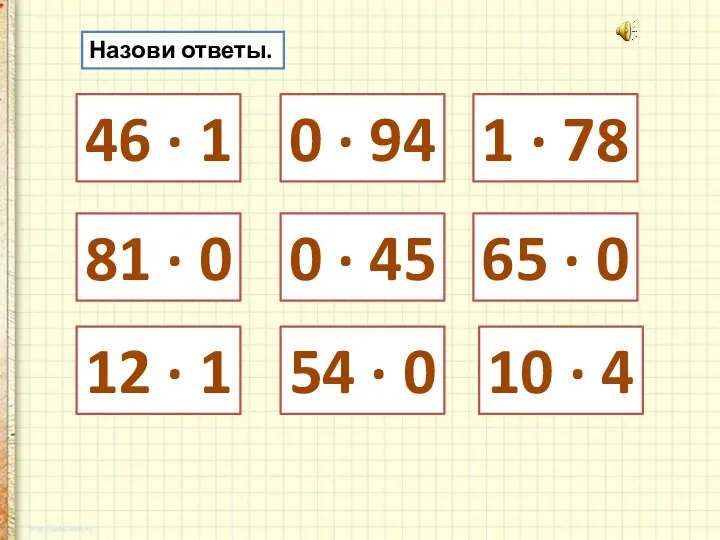 Назови ответы. 65 ∙ 0 81 ∙ 0 0 ∙ 94 0 ∙