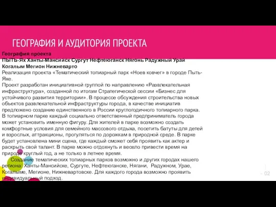 География проекта ПЫТЬ-Ях Ханты-Мансийск Сургут Нефтеюганск Нягонь Радужный Урай Когалым