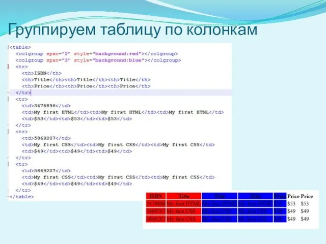 Группируем таблицу по колонкам