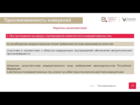 1. При прохождении процедуры подтверждения компетентности аккредитованных лиц: отсутствие в соответствии с областью