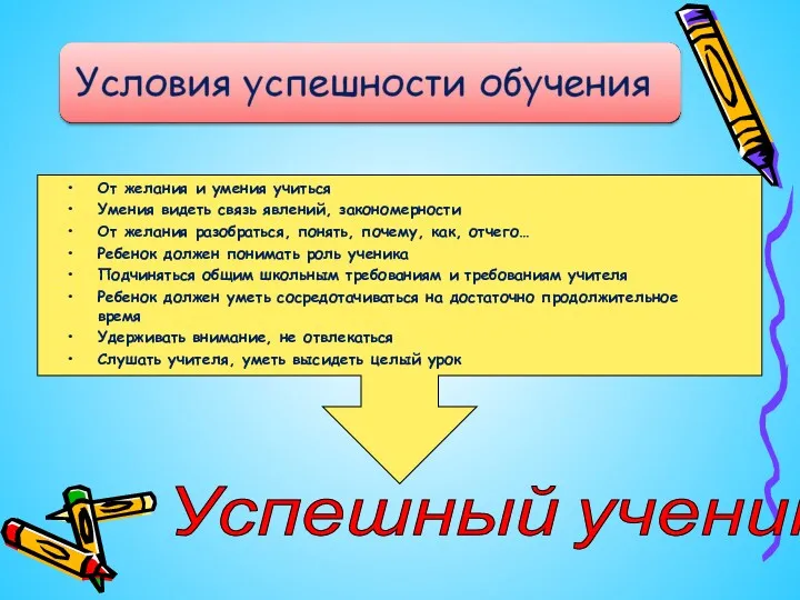 Успешный ученик От желания и умения учиться Умения видеть связь явлений, закономерности От