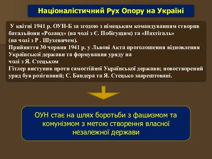 Націоналістичний Рух Опору на Україні У квітні 1941 р. ОУН-Б за згодою з