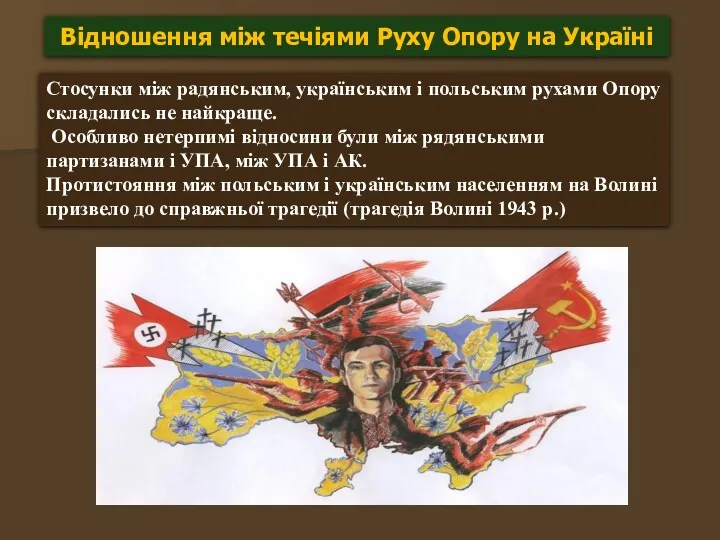 Відношення між течіями Руху Опору на Україні Стосунки між радянським, українським і польським