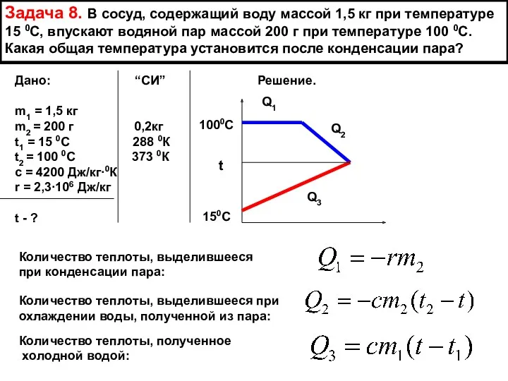 Задача 8. В сосуд, содержащий воду массой 1,5 кг при