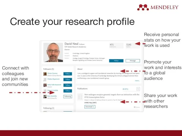 Create your research profile Connect with colleagues and join new communities Share your