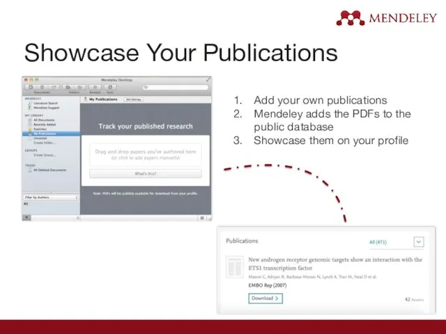 Showcase Your Publications Add your own publications Mendeley adds the PDFs to the