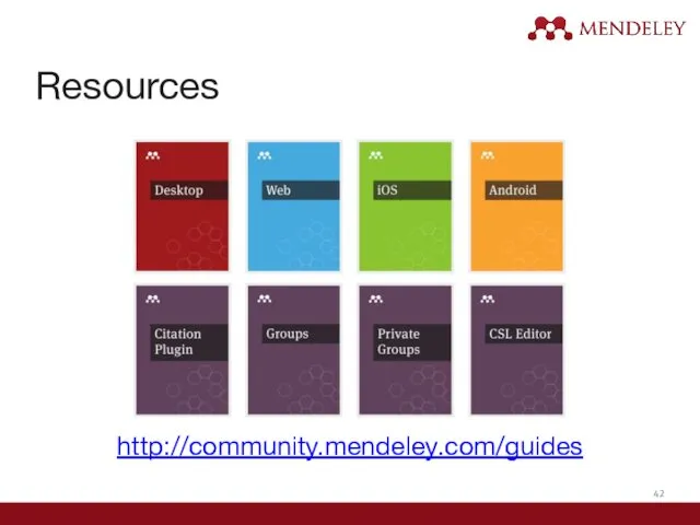 Resources http://community.mendeley.com/guides