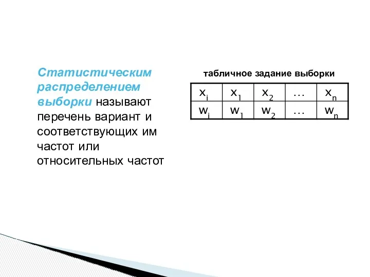 Статистическим распределением выборки называют перечень вариант и соответствующих им частот или относительных частот табличное задание выборки