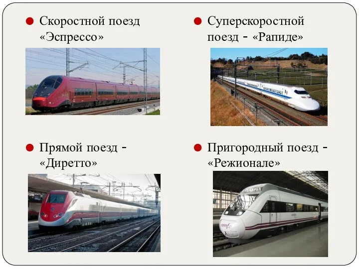 Скоростной поезд «Эспрессо» Прямой поезд - «Диретто» Суперскоростной поезд - «Рапиде» Пригородный поезд - «Режионале»