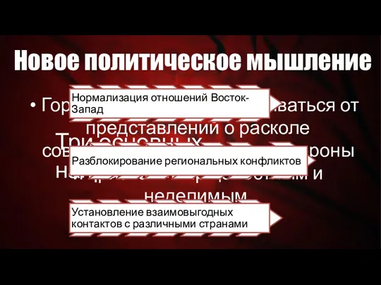 Новое политическое мышление Горбачев призывал отказываться от представлений о расколе