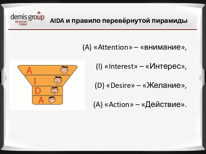 (A) «Attention» – «внимание», (I) «Interest» – «Интерес», (D) «Desire»