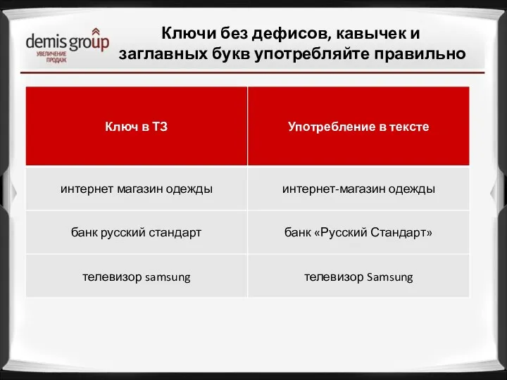 Ключи без дефисов, кавычек и заглавных букв употребляйте правильно