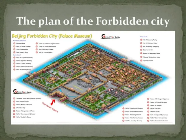 The plan of the Forbidden city