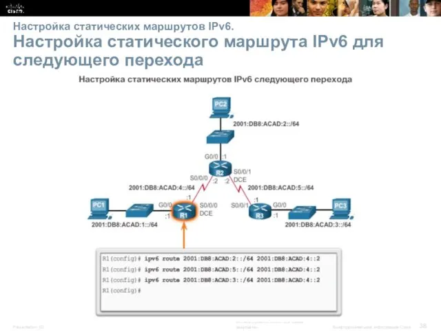 Настройка статических маршрутов IPv6. Настройка статического маршрута IPv6 для следующего