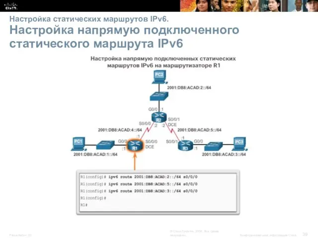 Настройка статических маршрутов IPv6. Настройка напрямую подключенного статического маршрута IPv6