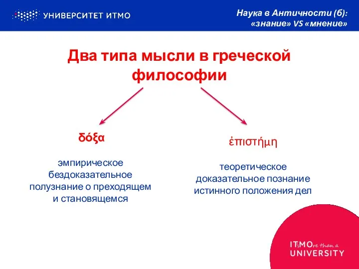 Наука в Античности (б): «знание» VS «мнение» Два типа мысли в греческой философии