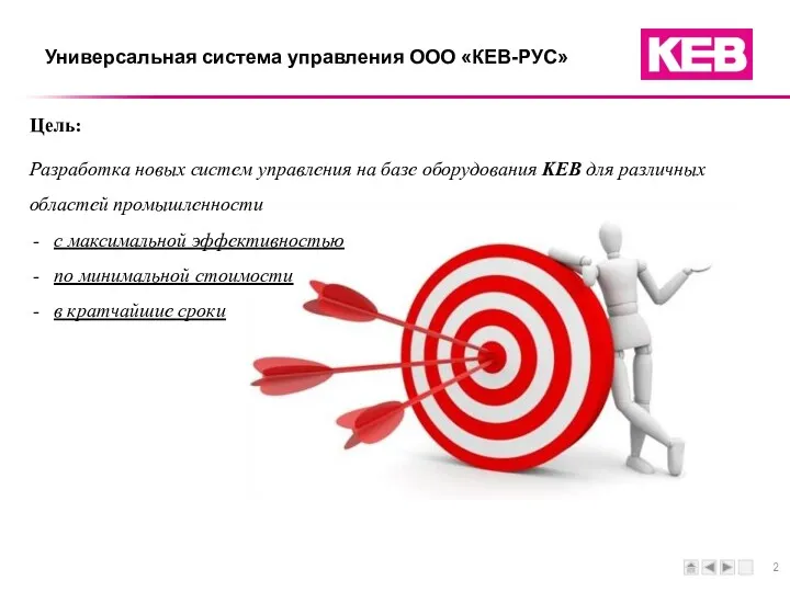 Универсальная система управления ООО «КЕВ-РУС» Цель: Разработка новых систем управления