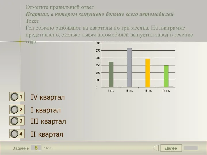 Далее 5 Задание 1 бал. Отметьте правильный ответ Квартал, в