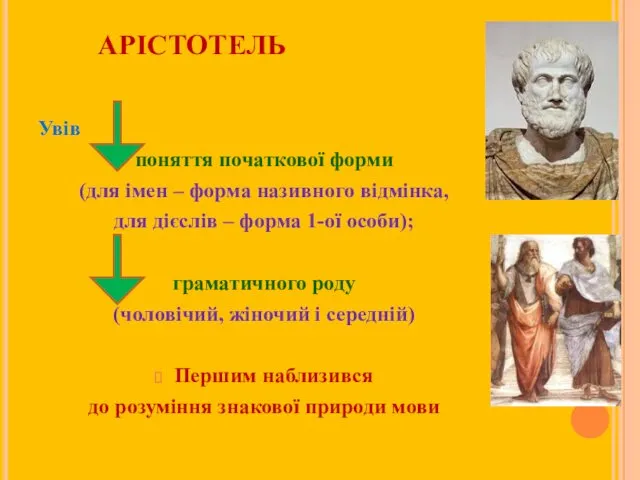 АРІСТОТЕЛЬ Увів поняття початкової форми (для імен – форма називного