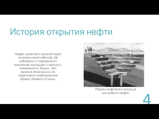 История открытия нефти Разрез нефтяного колодца для добычи нефти Нефть