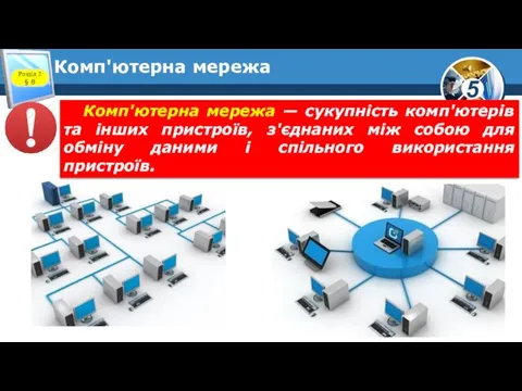 Комп'ютерна мережа Розділ 2 § 8 Комп'ютерна мережа — сукупність